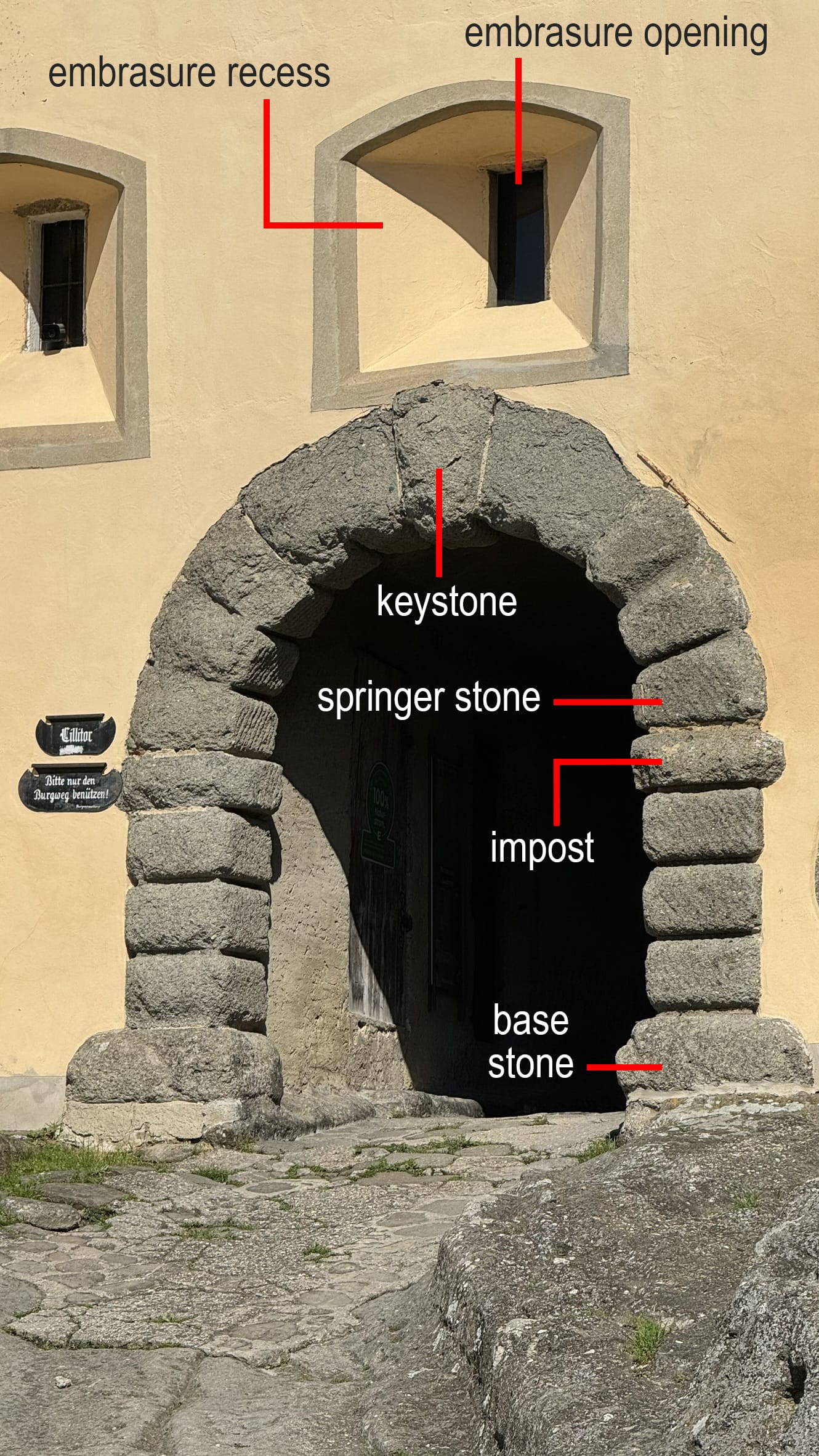 4_IMG_7460_labelled_eng