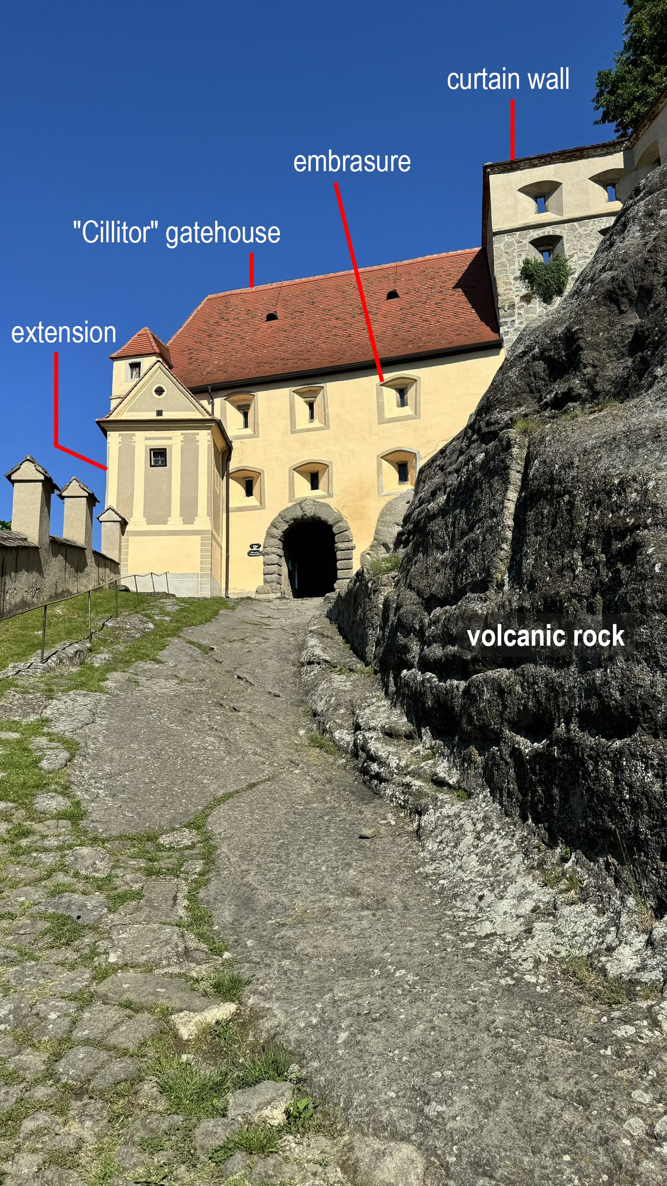 IMG_7453_labelled eng