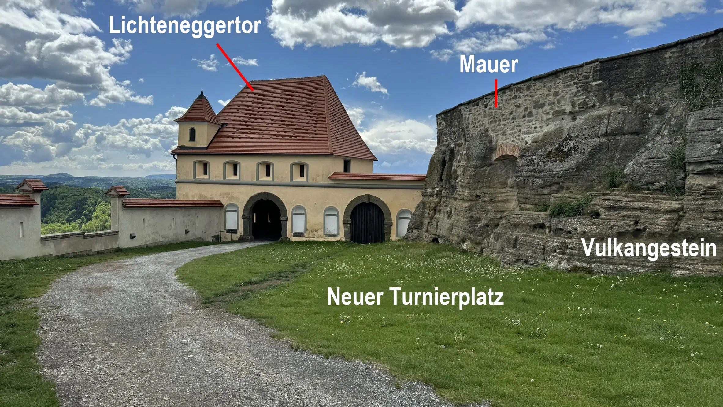 2_IMG_3422_labelled parts_Ger