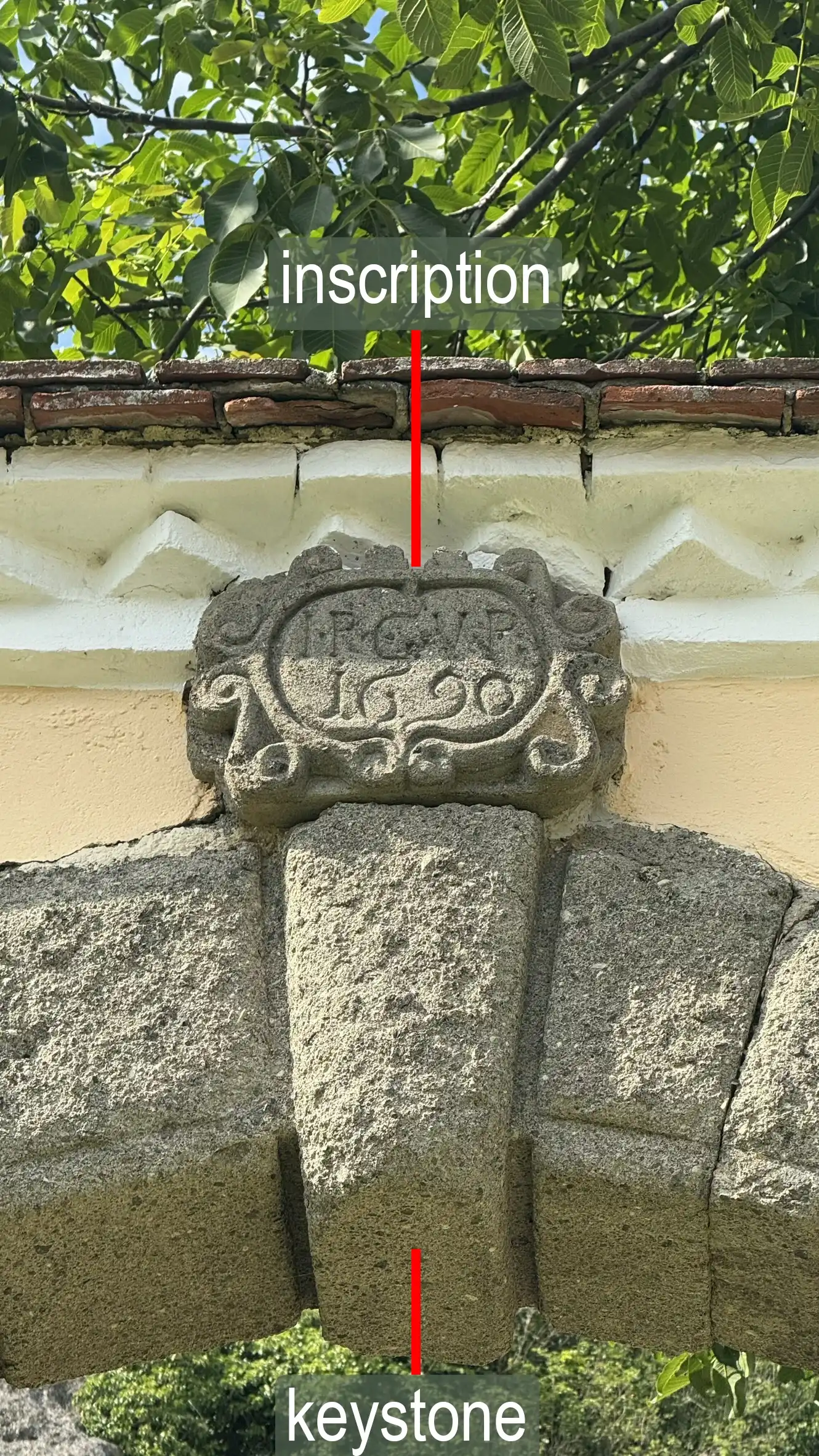 Inscription on the Keystone