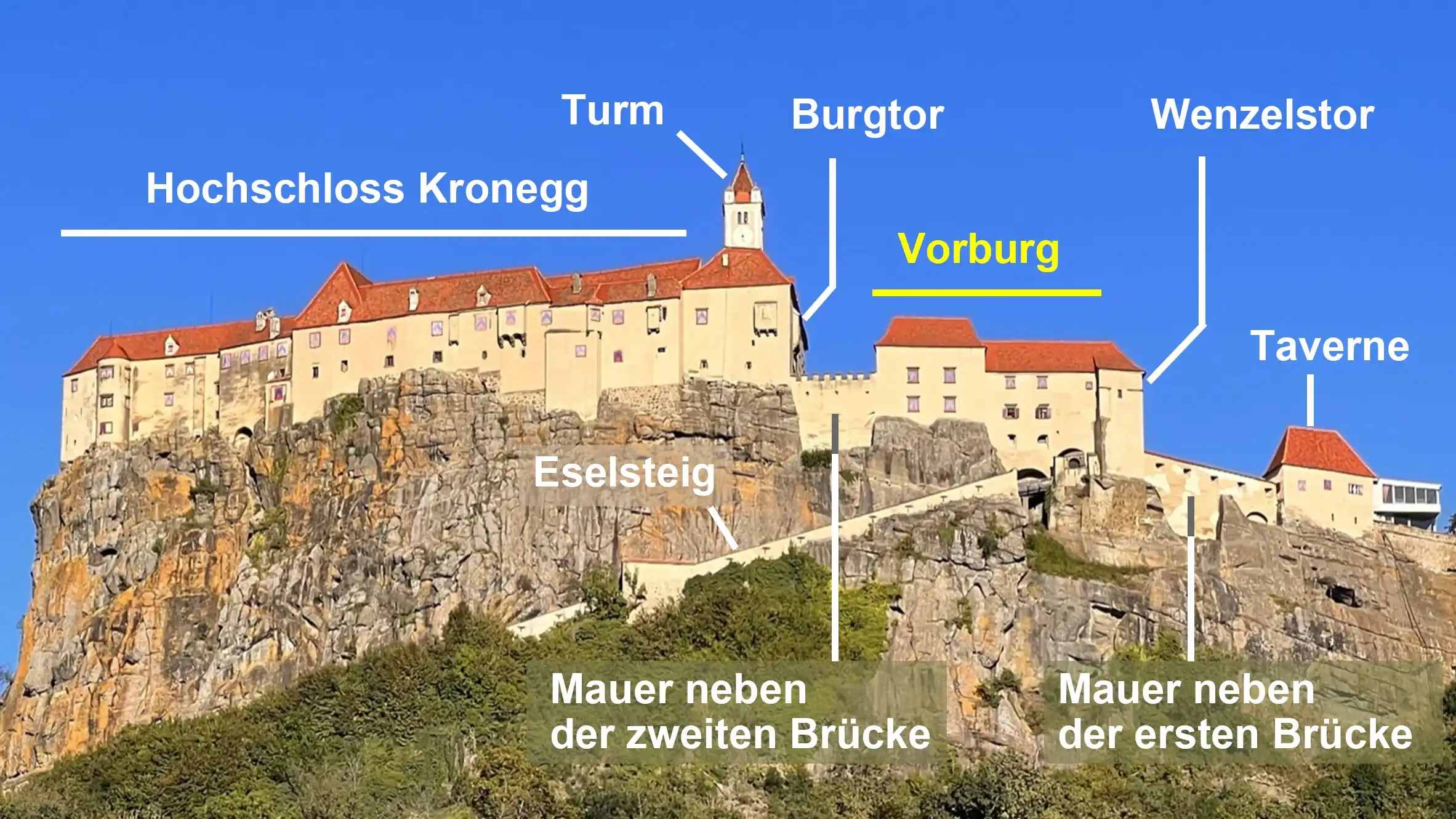 Vorburg_ger