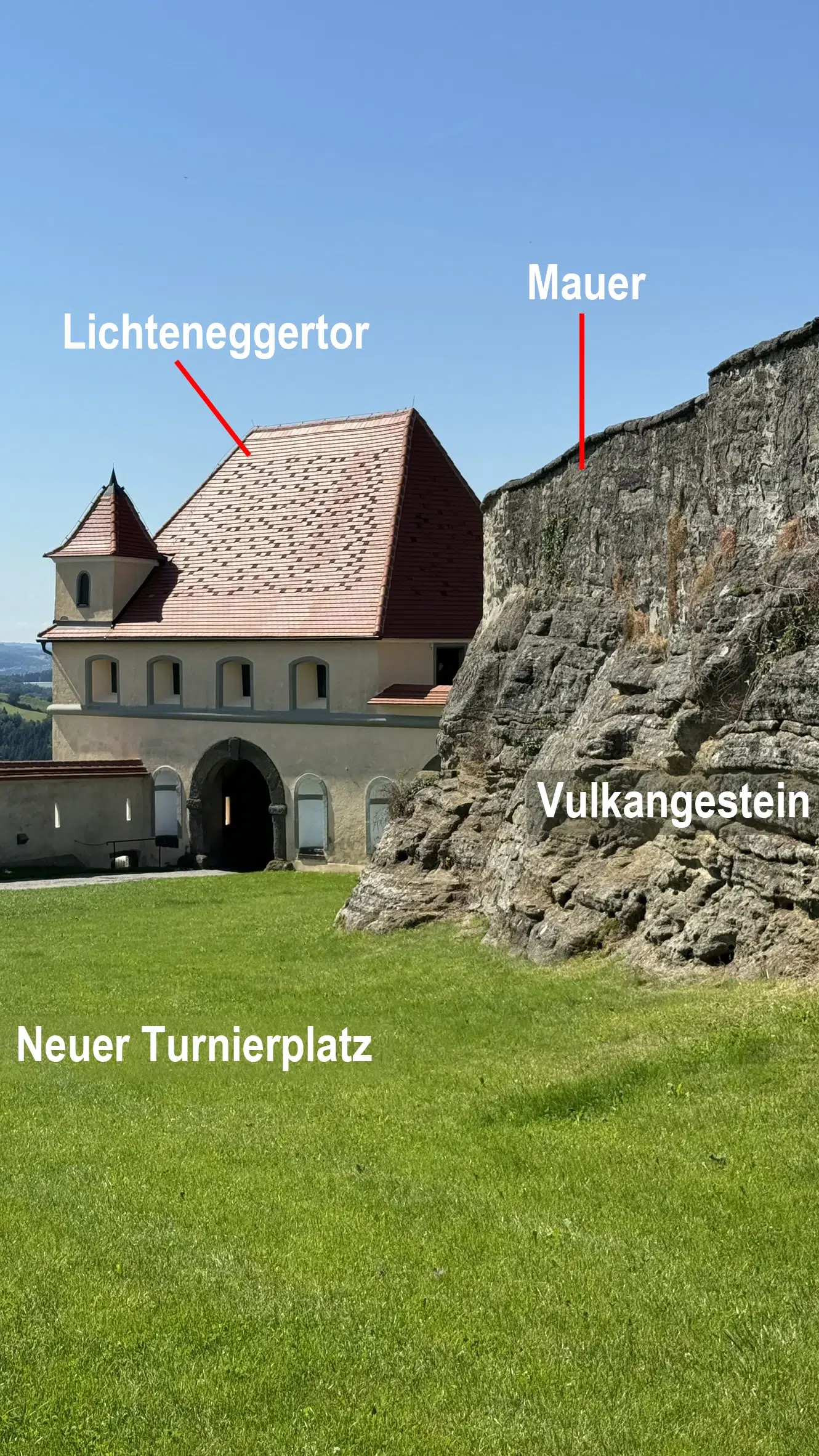 bg4_IMG_7530_labelled parts_ger