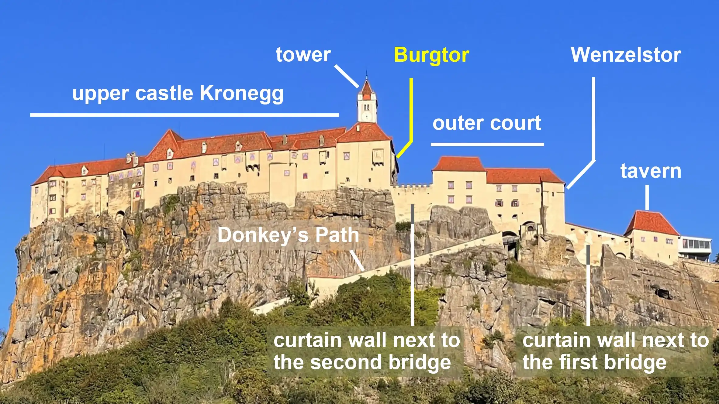 burgtor_eng