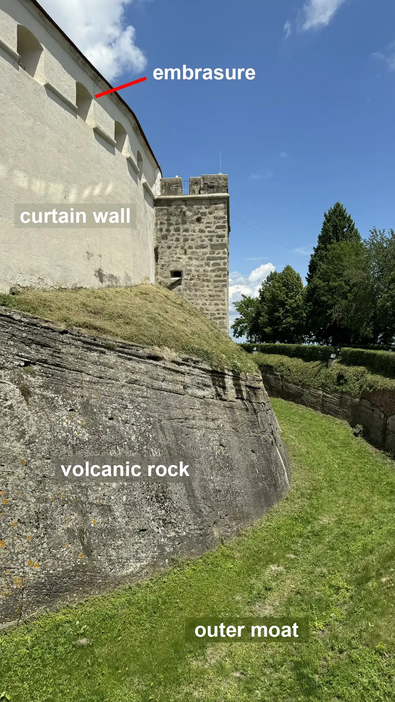 outer moat_eng