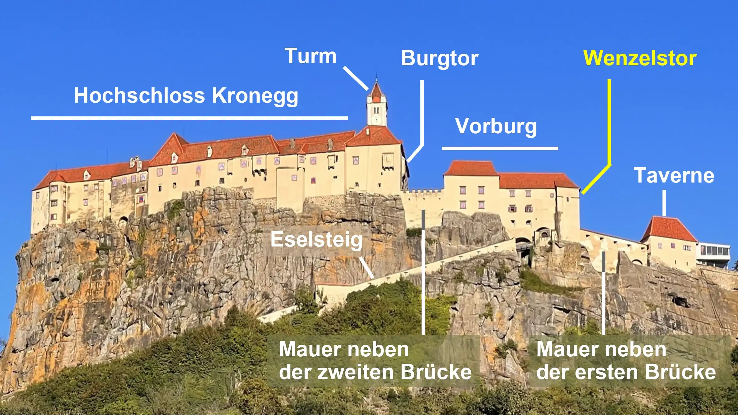 wenzelstor_ger